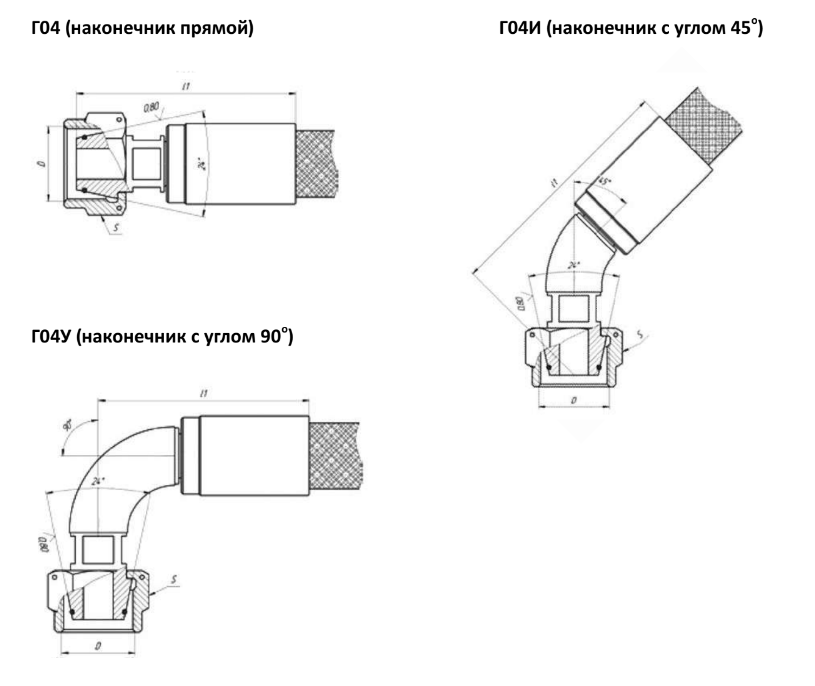 Фторопластовый рукав с арматурой «Ниппель с накидной гайкой с соединением по наружному конусу 24 градуса» (стандарт DKO)